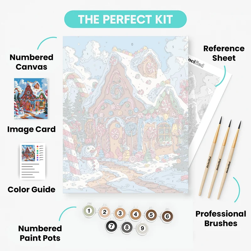 Gingerbread House Wonderland - Paint by Numbers Kit