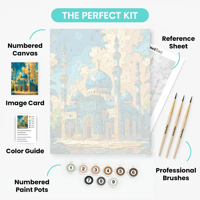 Majestic Blue Mosque - Paint by Numbers Kit