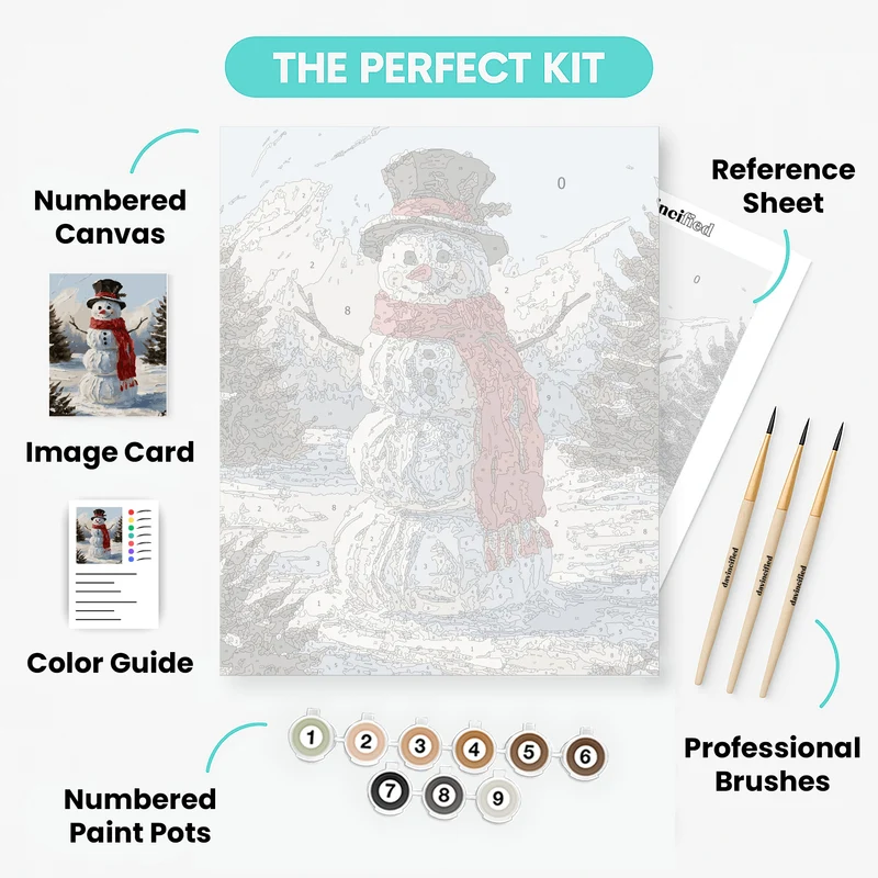 Jolly Snowman - Paint by Numbers Kit