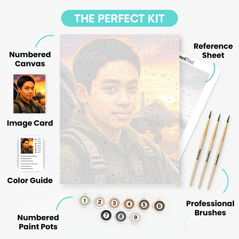 Fighter Pilot at Sunset - Custom Paint by Numbers Kit