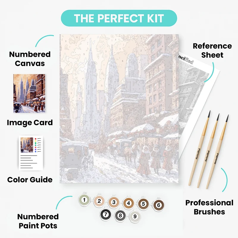 New York Winter Wonderland - Paint by Numbers Kit