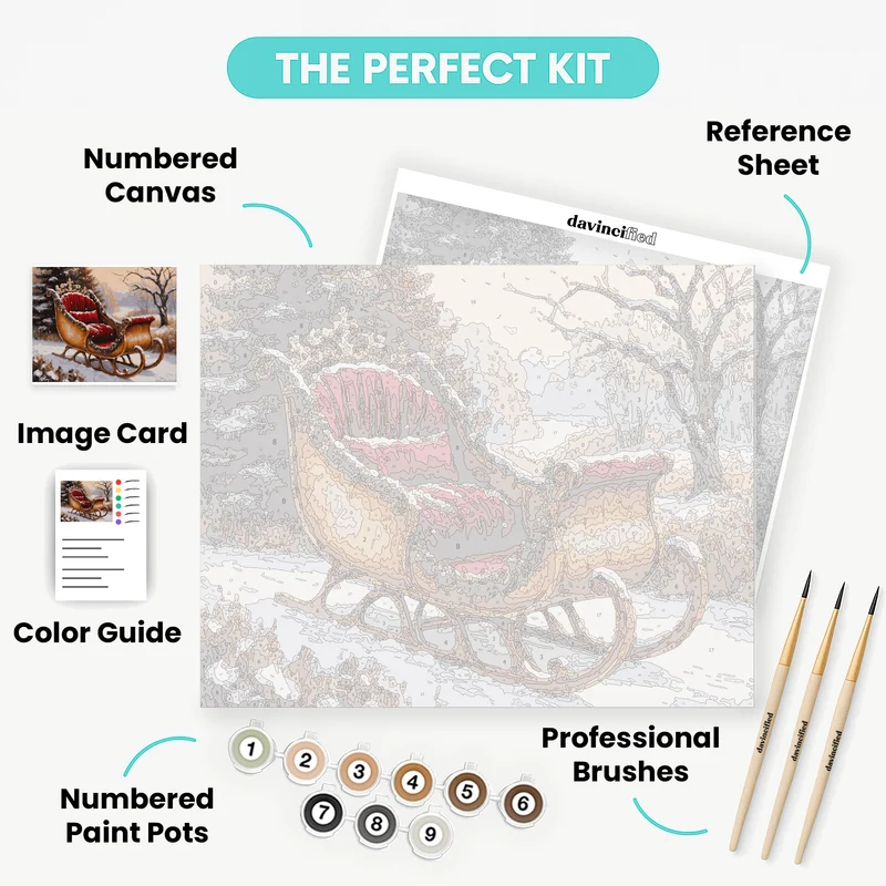 Winter Wonderland Sleigh - Paint by Numbers Kit