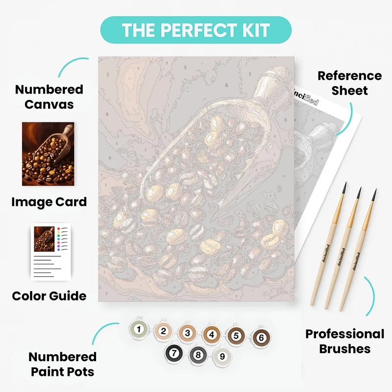 Coffee Beans - Paint by Numbers Kit