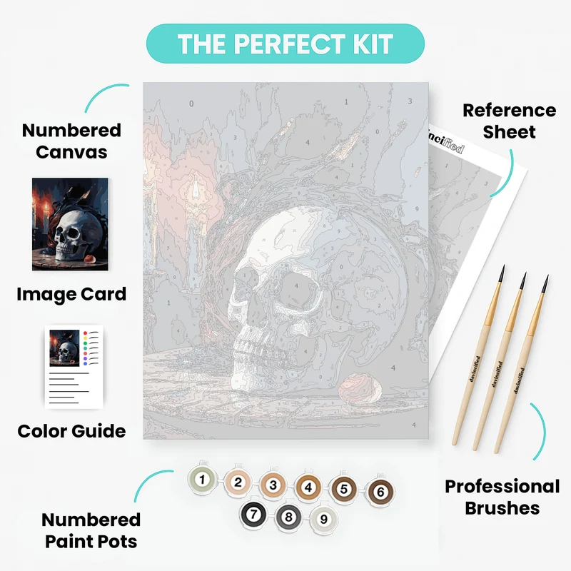Gothic Skull - Paint by Numbers Kit