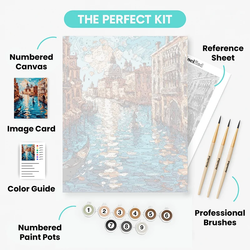 Venice Canals - Paint by Numbers Kit