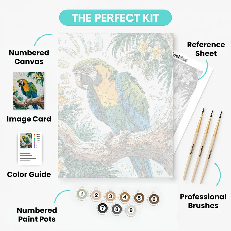 Vibrant Parrot - Paint by Numbers Kit