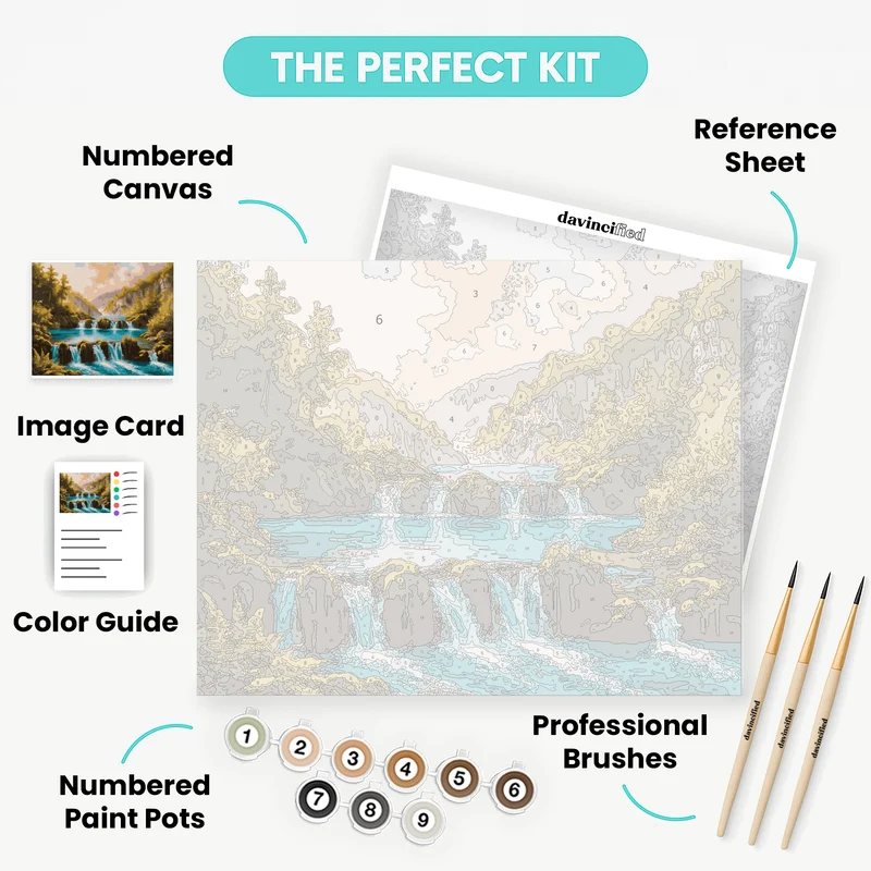 Plitvice Lakes - Paint by Numbers Kit