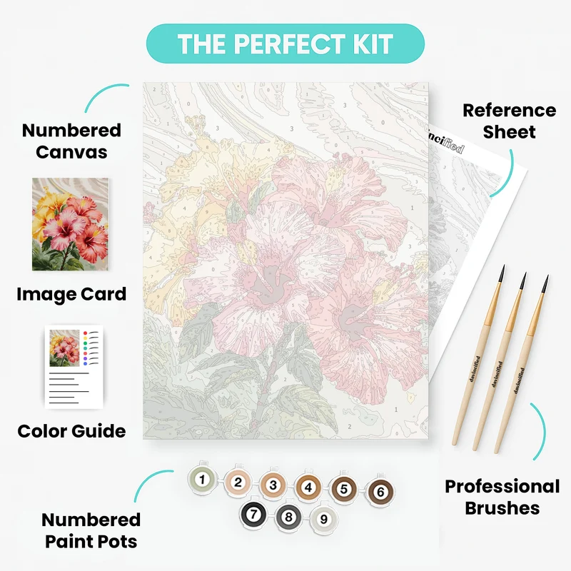 Hyperrealistic Hibiscus - Paint by Numbers Kit