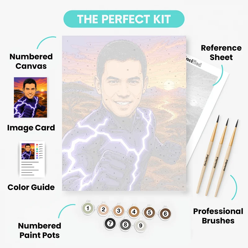 Panther Power - Custom Paint by Numbers Kit