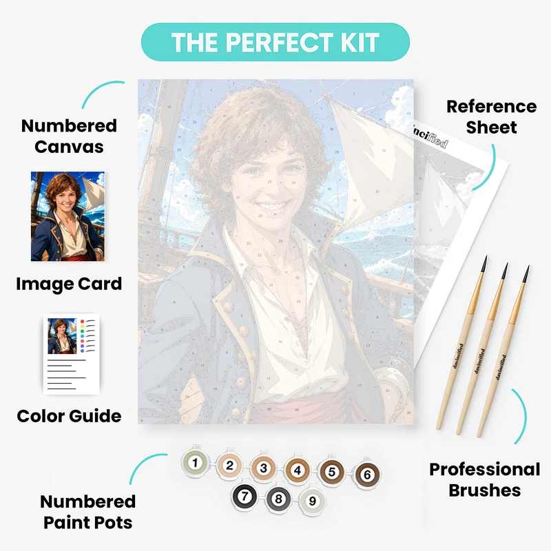 Pirate Bounty - Custom Paint by Numbers Kit
