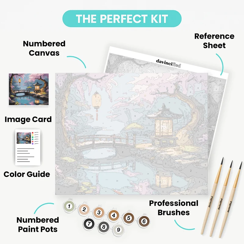 Zen Serenity - Paint by Numbers Kit