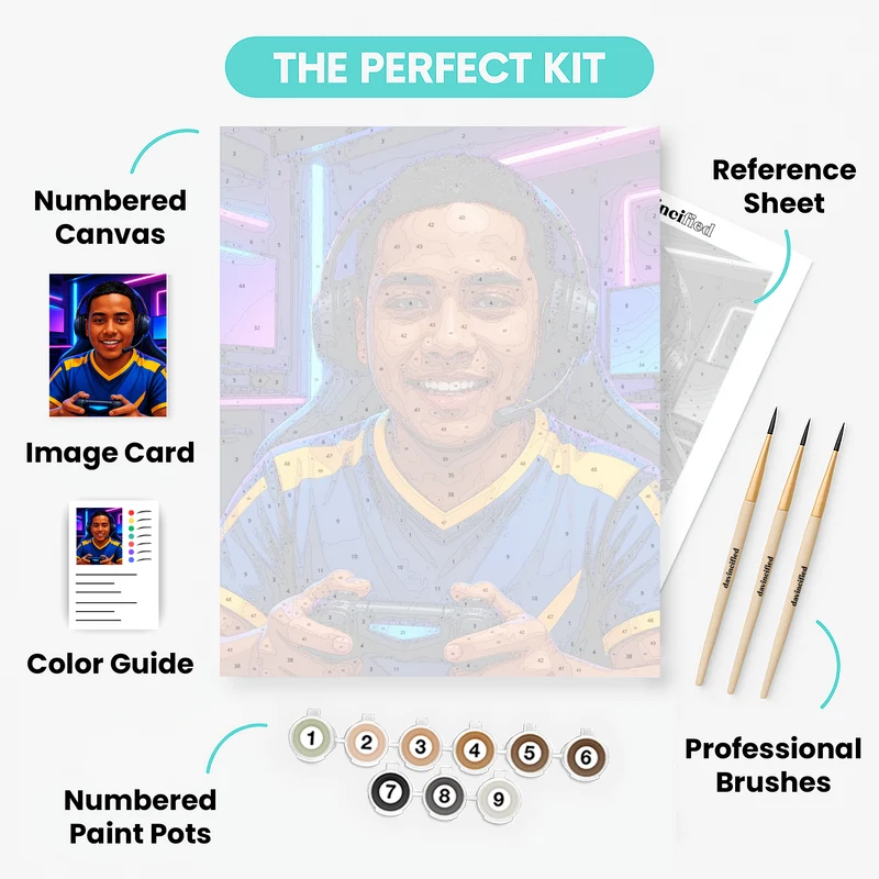 Gamer in Neon Gaming Room - Custom Paint by Numbers Kit
