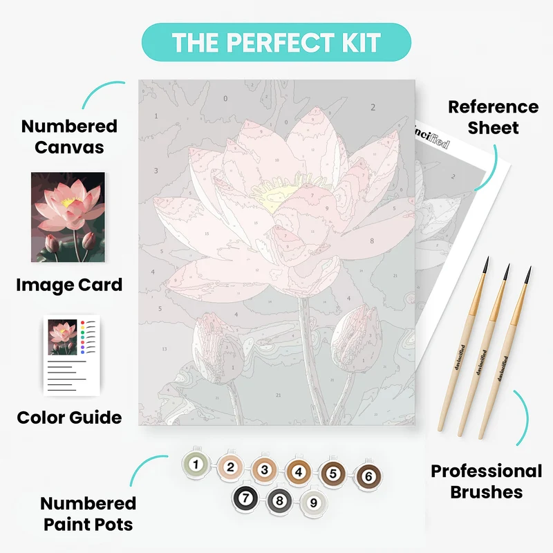 Serene Lotus Bloom - Paint by Numbers Kit