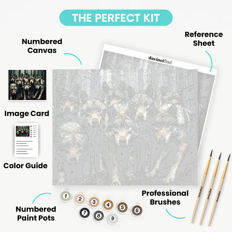 Stressed Wolves - Paint by Numbers Kit