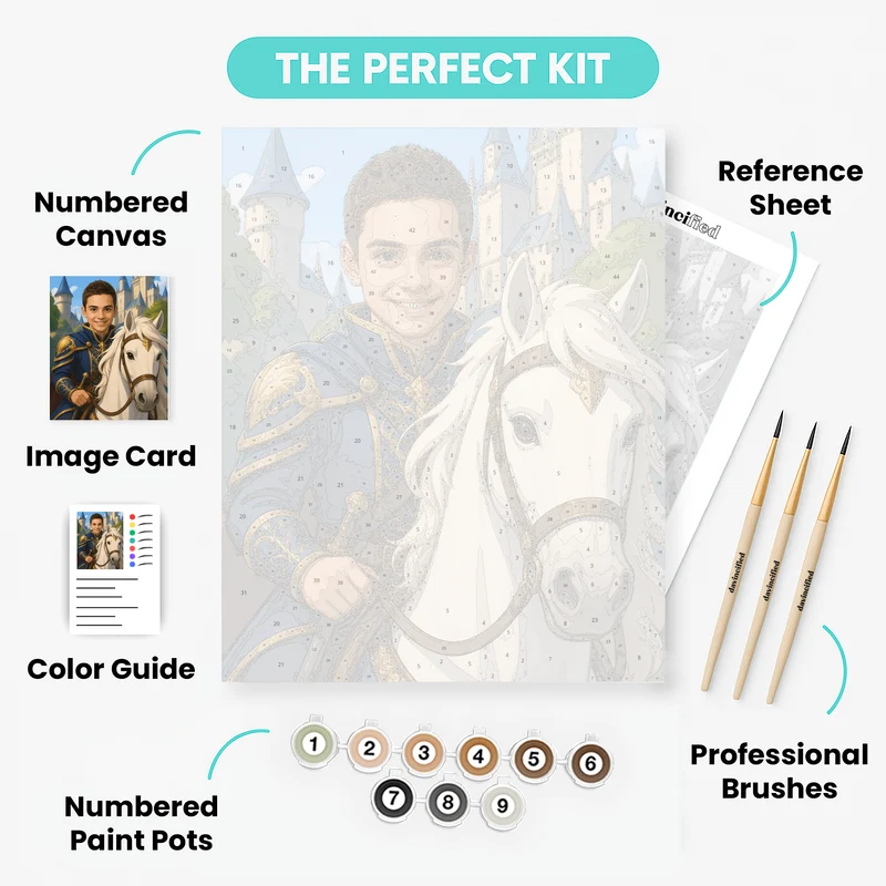 Knight at Fantasy Castle - Custom Paint by Numbers Kit