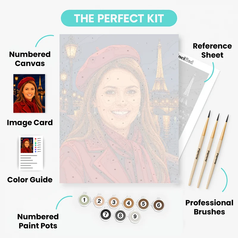 Parisian Night - Custom Paint by Numbers Kit