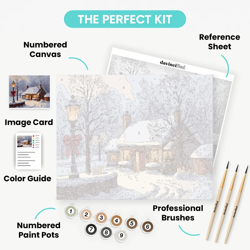Snowy Christmas Village - Paint by Numbers Kit