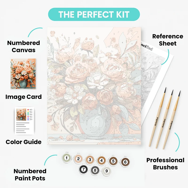 Blossoming Beauty - Paint by Numbers Kit