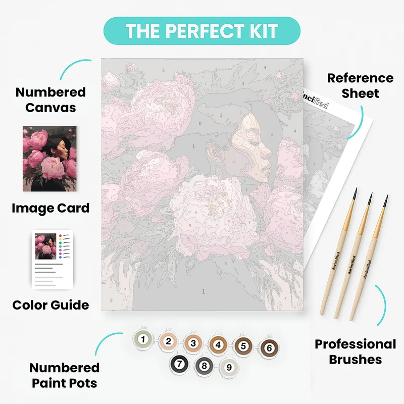 Bloom Embrace - Paint by Numbers Kit