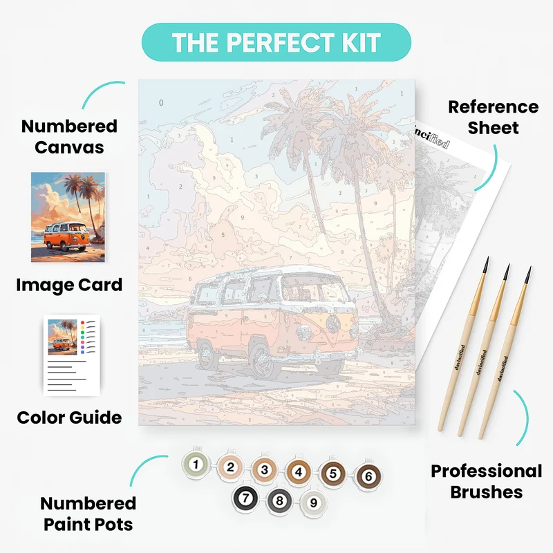Beachside Escape - Paint by Numbers Kit