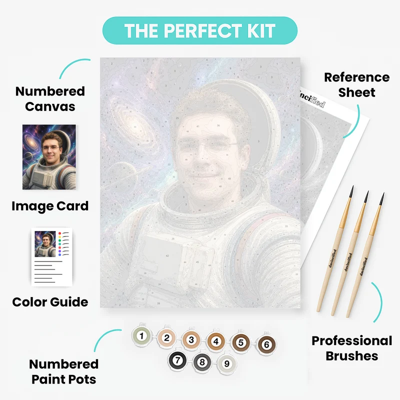 Time Traveler - Custom Paint by Numbers Kit