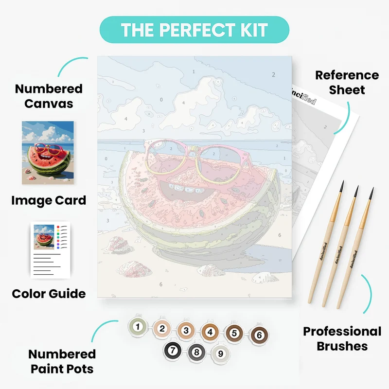 Paint by Numbers Image Generator
