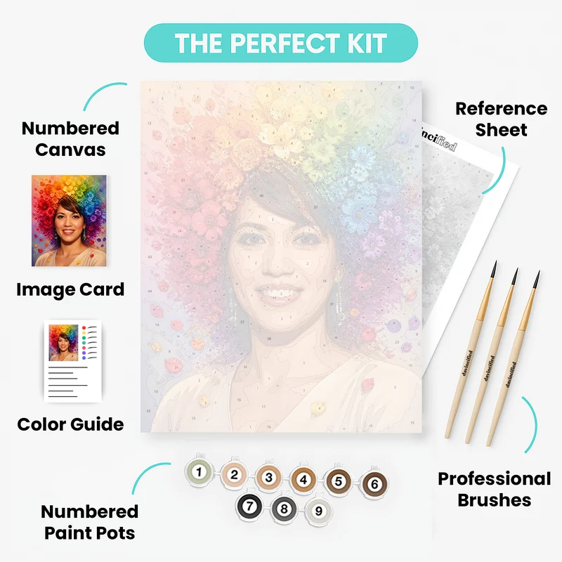 Rainbow Floral Woman - Custom Paint by Numbers Kit