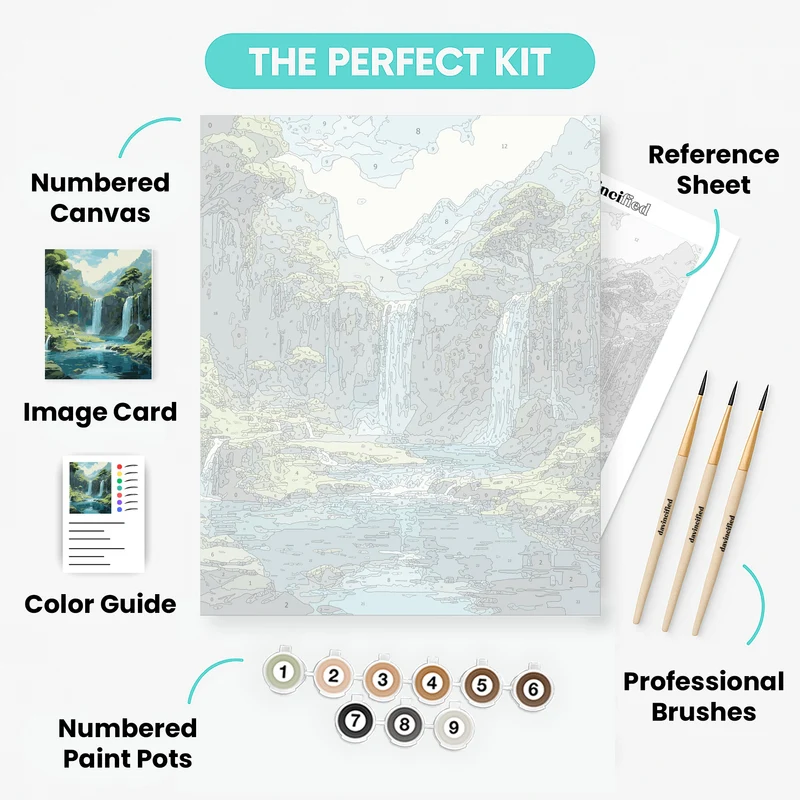 Tranquil Waterfalls - Paint by Numbers Kit