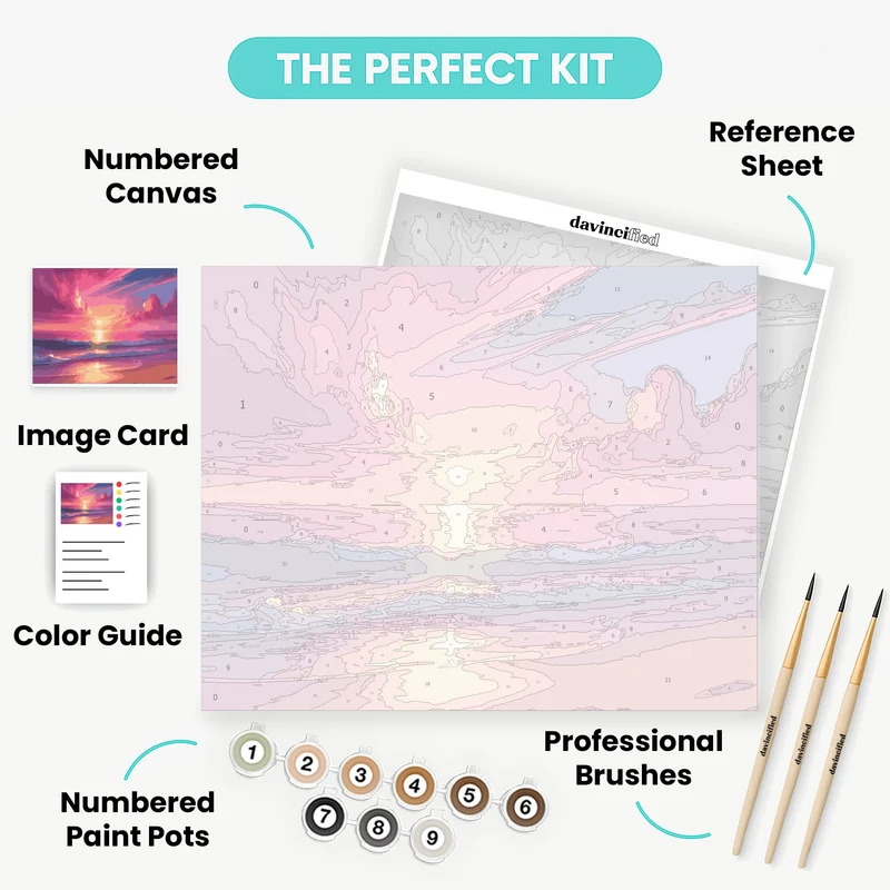 Sunset Serenity Pink Waves - Paint by Numbers Kit