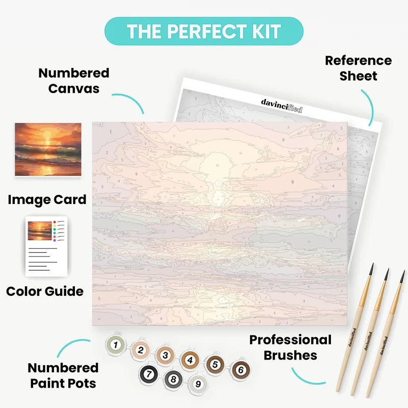 Sunset Serenity Waves - Paint by Numbers Kit