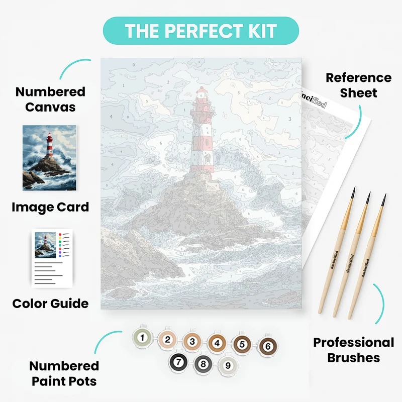 Stormy Lighthouse - Paint by Numbers Kit