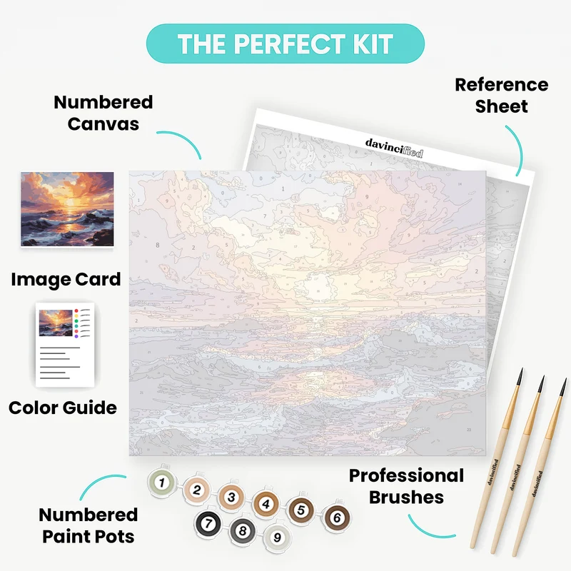 Radiant Waves - Paint by Numbers Kit
