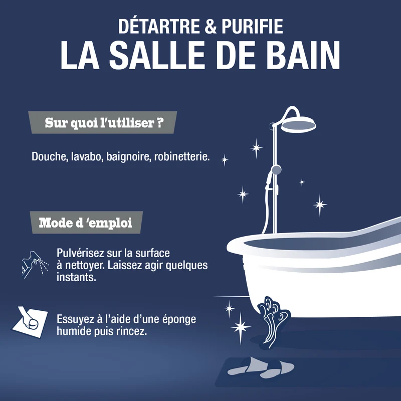Recharge Nettoyant Salle de bain parfum floral