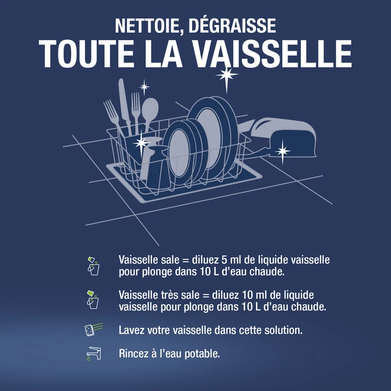 Le Liquide vaisselle