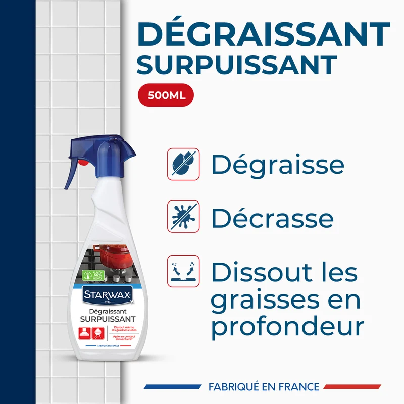 Dégraissant surpuissant