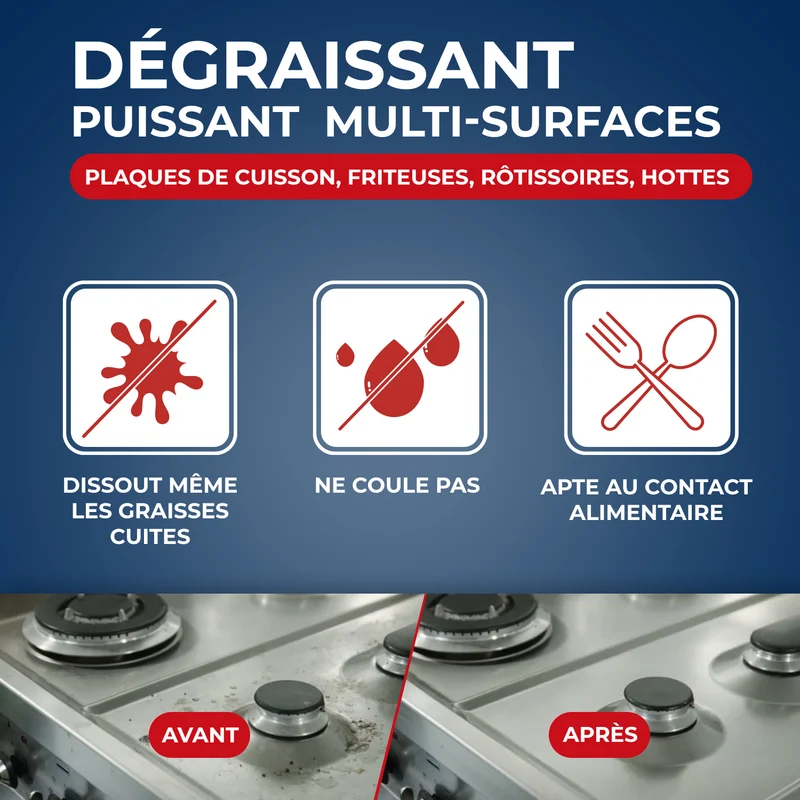 Dégraissant surpuissant
