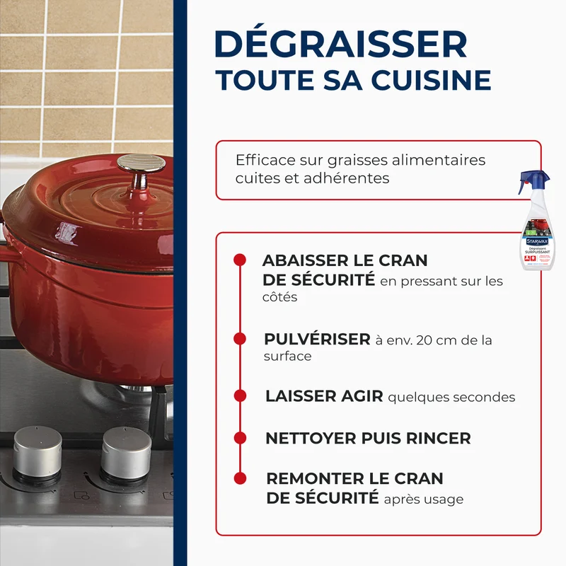 Dégraissant surpuissant