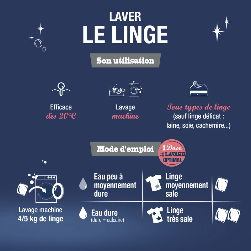 Dose lessive liquide au Savon noir parfum Bouquet floral