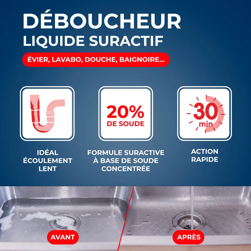 Déboucheur liquide pour canalisations