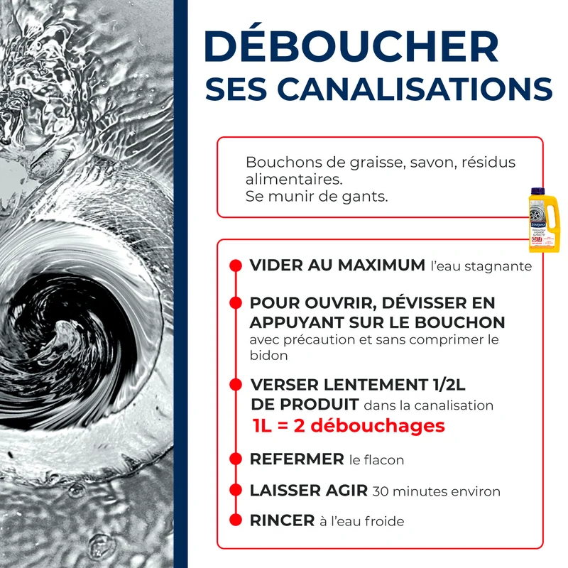 Déboucheur liquide pour canalisations