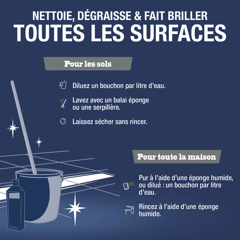 Le Savon Noir sols