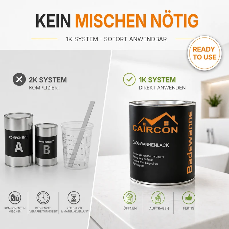 Badewannenlack Seidenglänzend für Badewannen & Sanitärflächen