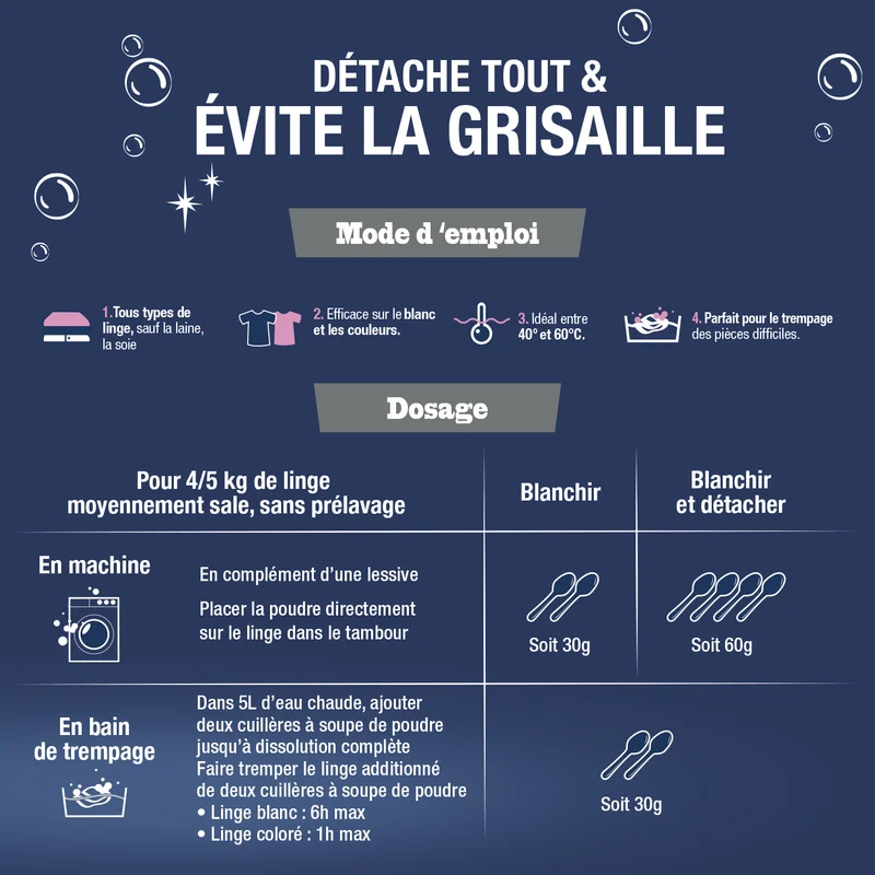 La poudre au percarbonate de soude