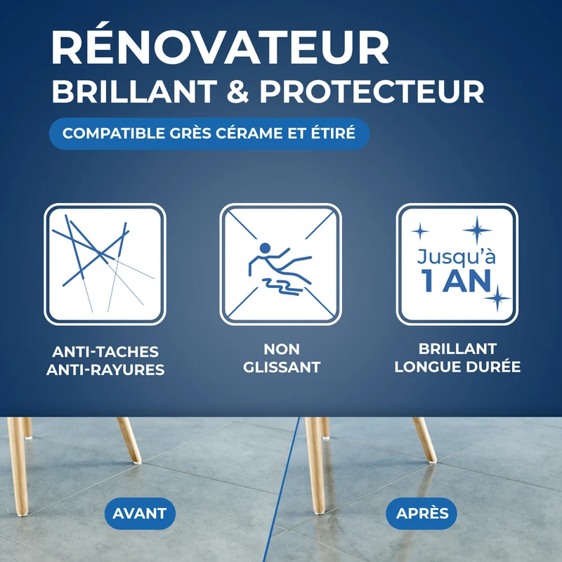 Rénovateur brillant protecteur pour sols intérieurs