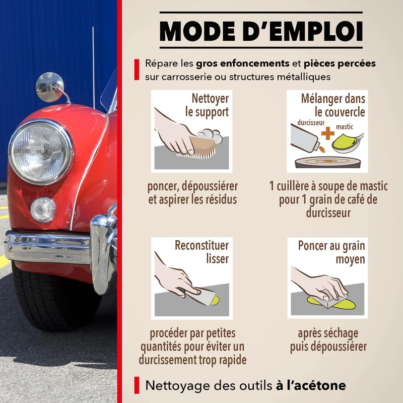 Répare métal armé