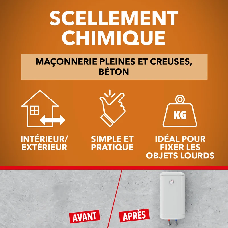 Scellement chimique