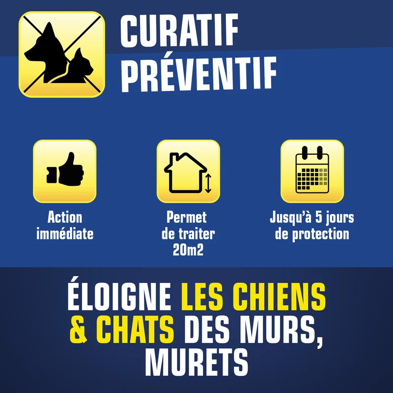 Répulsif chiens et chats
