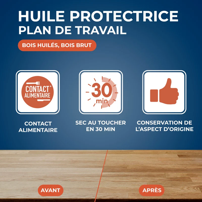 Huile protectrice pour plan de travail en bois huilé