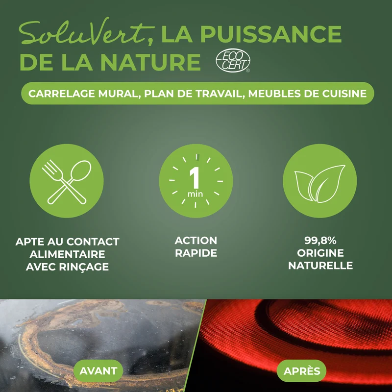 Dégraissant express pour cuisines