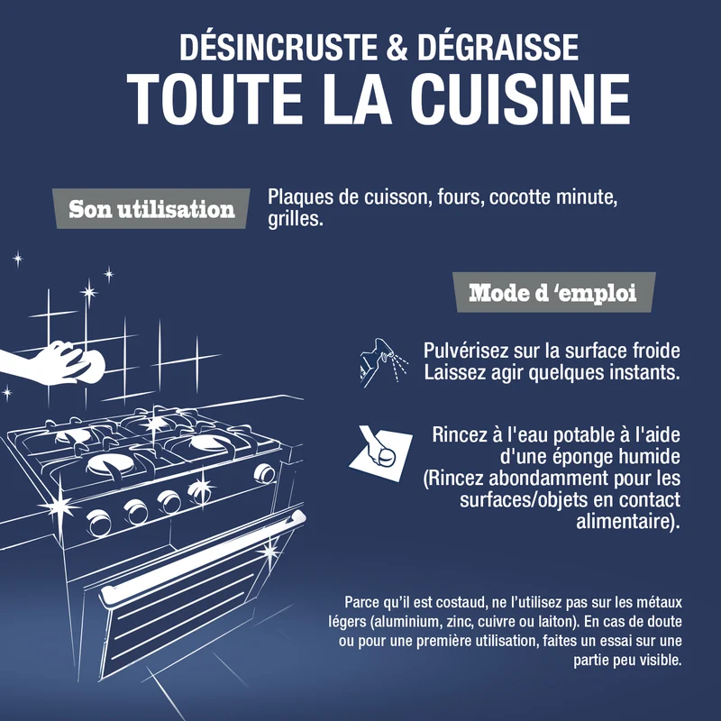 Super Décapant Cuisine Ultra efficace